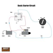 Draw circuits represented by lines. How To Read Car Wiring Diagrams Short Beginners Version Rustyautos Com