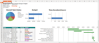 project status report odoo apps