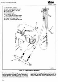 Wiring diagrams can be helpful in many ways, including illustrated wire colors, showing where different elements of your project go using. Yale Erc030af Erc040af Erp030af Erp040af Electric L Belgreen