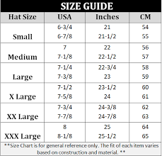 Sizes vary slightly based on the manufacturer. Determining Your Hat Size Carolina Hat Company