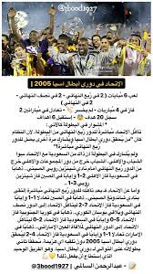 أعلن الاتحاد الأوروبي لكرة القدم يويفا المرشحين لجائزة أفضل هدف في دور ذهاب ربع نهائي دوري أبطال أوروبا لكرة القدم. Ø¹Ø¨Ø¯Ø§Ù„Ø±Ø­Ù…Ù† Ø§Ù„Ø³Ø§Ù„Ù…ÙŠ On Twitter Ù…Ø´ÙˆØ§Ø± Ø§Ù„Ø§ØªØ­Ø§Ø¯ ÙƒØ§Ù…Ù„ Ø§ ÙÙŠ Ø¯ÙˆØ±ÙŠ Ø£Ø¨Ø·Ø§Ù„ Ø¢Ø³ÙŠØ§ 2004 12 12 ÙÙŠ Ø§Ù„Ù†Ù‡Ø§Ø¦ÙŠ Ø¥ÙŠØ§Ø¨ Ø§Ù„Ø§ØªØ­Ø§Ø¯ V Ø³ÙŠÙˆÙ†ØºÙ†Ø§Ù… Ø§Ù„ÙƒÙˆØ±ÙŠ Ø§Ù„Ø¬Ù†ÙˆØ¨ÙŠ ÙŠÙˆÙ… 1 Ø¯ÙŠØ³Ù…Ø¨Ø±