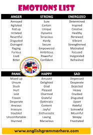 List Of Emotions For Kids Emotions Word List English Grammar Here
