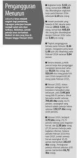 About lowongan kerja toko bagus lowongan kerja di pertamina. Dki Siapkan 9 000 Lowongan Kerja Metro Koran Tempo Co