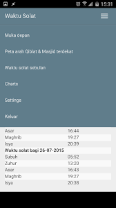 Terlebih waktu sholat bisa berubah setiap harinya. Download Waktu Solat Mod Apk For Android