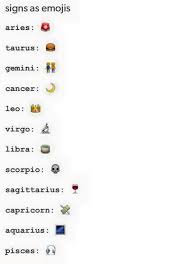 Which one do you use the most?? Image 3710400 On Favim Com