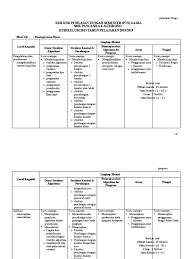 Check spelling or type a new query. Contoh Soal Usbn Pemrograman Dasar Materi Strukur Kontrol Percabangan Jawabanku Id
