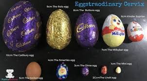 maternity service uses easter eggs to show how far a cervix