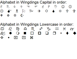 It is based on an alphabet zapf originally penned in 1944. Wingdings Alphabet By Umiandinsanity On Deviantart