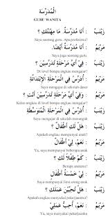 Sebuah perkembangan dan prestasi yang sangat istimewa. Percakapan Bahasa Arab 27 Guru Wanita Alqur Anmulia