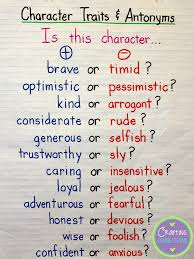 Character Traits Anchor Chart Activity Freebie Included