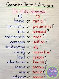 character traits anchor chart activity freebie included