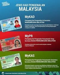 1224 x 2080 png 3450 кб. Lanun Malaya Jenis Kad Pengenlan Di Malaysia Facebook