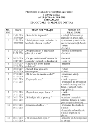 Consiliere si orientare consiliere si orientare limba si comunicare. Doc Planificarea ActivitÄƒÅ£ilor De Consiliere A PÄƒrinÅ£ilor 1 OrÄƒ SÄƒptÄƒmanÄƒ Anul Scolar 2014 2015 Grupa Mare Educatoare Marinescu Costina Birladeanu Ana Maria Academia Edu