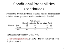 Conditional Probability And General Multiplication Rule Ppt Download