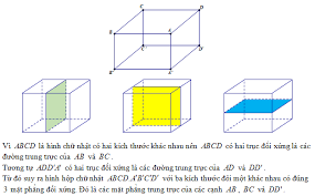 Hình chóp tứ giác đều có số mặt phẳng đối xứng là. Hinh Há»™p Chá»¯ Nháº­t Co Ba Kich ThÆ°á»›c Ä'oi Má»™t Khac Nhau Co Bao Nhieu Máº·t Pháº³ng Ä'á»'i Xá»©ng Há»c Mon Toan