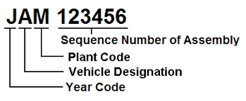 1941 1957 chevrolet engine identification