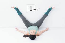 ボード ダイエット のピン