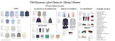 So for today's preppy style post, i'll be sharing 20 of our favorite preppy brands, as well as any iconic pieces or styles they may be known for. Minimalist Wardrobe Reddit Bmo Show