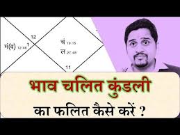 Bhava Chart Chalit Chart Janma Kundali Free Astrology