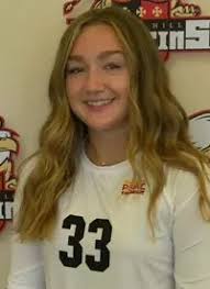 2021 Women's Volleyball Roster