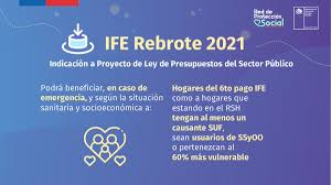 El monto del bono covid 2021 depende de las fase del plan paso a paso en la que esté tu comuna de residencia y debes postular mensualmente. Ministerio De Salud On Twitter La Ministra De Desarrollos Social Y Familia Karlaenaccion Entrego Detalles Del Bono Covid Navidad Que Beneficiara A Mas De Tres Millones De Hogares Https T Co 6q8t5ffp7x