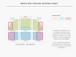 15 Elegant Hippodrome Baltimore Seating Chart Pics