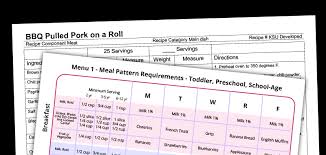 British meals traditionally english people have three meals a day: Menu Planning For Success Vls
