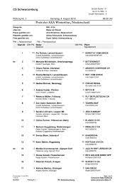 Самые новые твиты от adriana martino (@adrianamartino): Pr 1 Bauernpferderennen Schwarzenburg