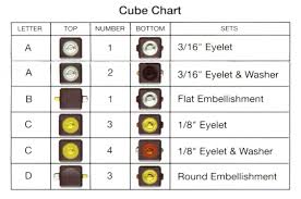 crop a dile cube chart card making paper crafts chart