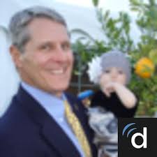 Dr. Bret R. Winter, MD