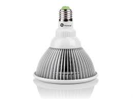 Should you get the taotronics led grow light? Taotronics Led Grow Light Review