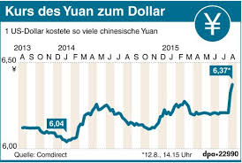 Chinese yuan cny exchange rates today, chinese yuan cny convert currency. Chinas Wahrung Die Talfahrt Geht Weiter Bayernkurier