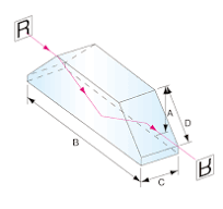 Dove Prisms -CHUO PRECISION INDUSTRIAL CO.,LTD.-