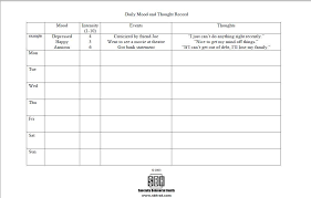 Mind Over Mood Depression Anxiety Worksheets Flourish N