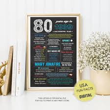 Have fun making trivia questions about swimming and swimmers. Home Garden Greeting Cards Invitations Year 1939 You Were Born Personalised Father Grandad Male 80th Birthday Card