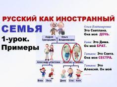 игры для детей онлайн бесплатно без регистрации на русском языке 23 Semya Uprazhneniya Russkij Yazyk S Nulya Obuchenie Russkomu Yazyku Inostrancev Youtube Star Wars Episode Ii Audio Books Free Star Wars Watch