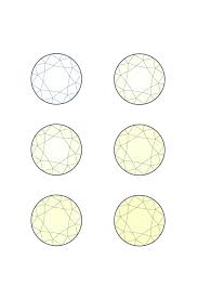 Diamond Guide Espeka Diamonds Dmcc