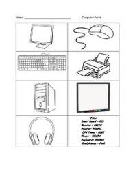 It identifies, examines, and illustrates fundamental concepts in computer system design that are common across operating systems, networks, database systems, distributed systems, programming languages, software engineering, security, fault tolerance, and architecture. Computer System Computer Parts Drawing Images Foto Kolekcija