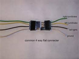 6 way connectors include the basic connection of. Boat Trailer Lights Are Easy To Understand And Change