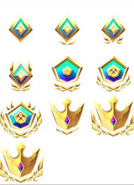 Battle royale's arena mode has some specific features that are different from the normal battle royale mode. Idea Once You Reach A Division In Arena You Get The Logo From The Division As A Banner Fortnitebr