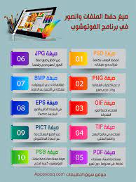 أبرز صيغ وامتدادات حفظ صور وملفات الفوتوشوب nils psd