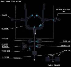 What will begin as a hangar will evolve into your sanctuary, a space to hone build the dry dock by rallying your clan and contributing resources to its construction. I Couldn T Find Any Ghost Clan Dojo Plans With All Must Have Rooms And After Spending All Day To Rebuild It I Present You My Probably Perfect Dojo For Solo Players And Future