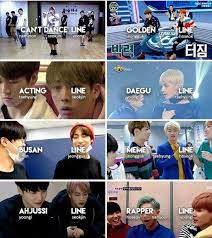 Bts Lines Continuation Bts Memes Bts Boys Bts Funny