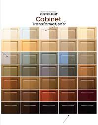 Kitchen Cabinet Color Samples Kitchen Cabinet