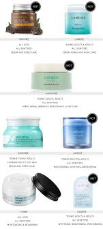 Latest Update July 2016 Etude House Wonder Pore Tightening Essence Is A Lightweig Moisturizer For Dry Skin Anti Aging Skin Products Acne Prone Skin