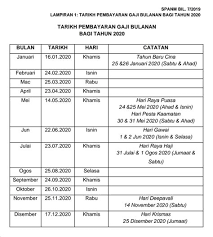Savesave tarikh pembayaran gaji kakitangan awam 2017 for later. Gaji Penjawat Awam Disember 2017 Kesinambungan Zaman Jadual Pembayaran Gaji Penjawat Awam Bilakah Tarikh Bayaran Gaji Penjawat Awam Tahun 2021