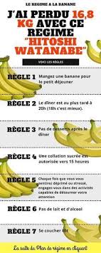 Le Morning Banana Diet Comprenez Regime De La Banane A Prendre Le Matin A Ete Cree Par Sumiko Watanab Banana Diet Diet And Nutrition Healthy Fitness Meals