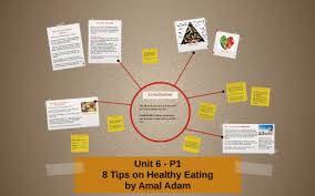 Here are five types of foods to enjoy at mealtime to help manage your cholesterol levels. 8 Tips On Healthy Eating By Amal Adam