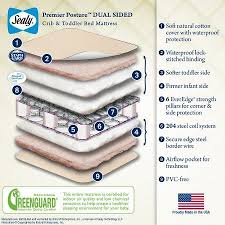 Sealy Premier Posture 2 Stage Dual Sided Crib And Toddler Mattress Crib Mattress Toddler Mattress Crib Toddler Bed