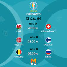 ผลบอลยูโร 2020 เมื่อคืน ผลบอลยูโรล่าสุด euro 2020 กดดูที่ mthai à¹‚à¸›à¸£à¹à¸à¸£à¸¡à¸Ÿ à¸•à¸šà¸­à¸¥à¸¢ à¹‚à¸£ 2020 à¸„ à¸™à¸™ 12 à¸¡ à¸¢ 64